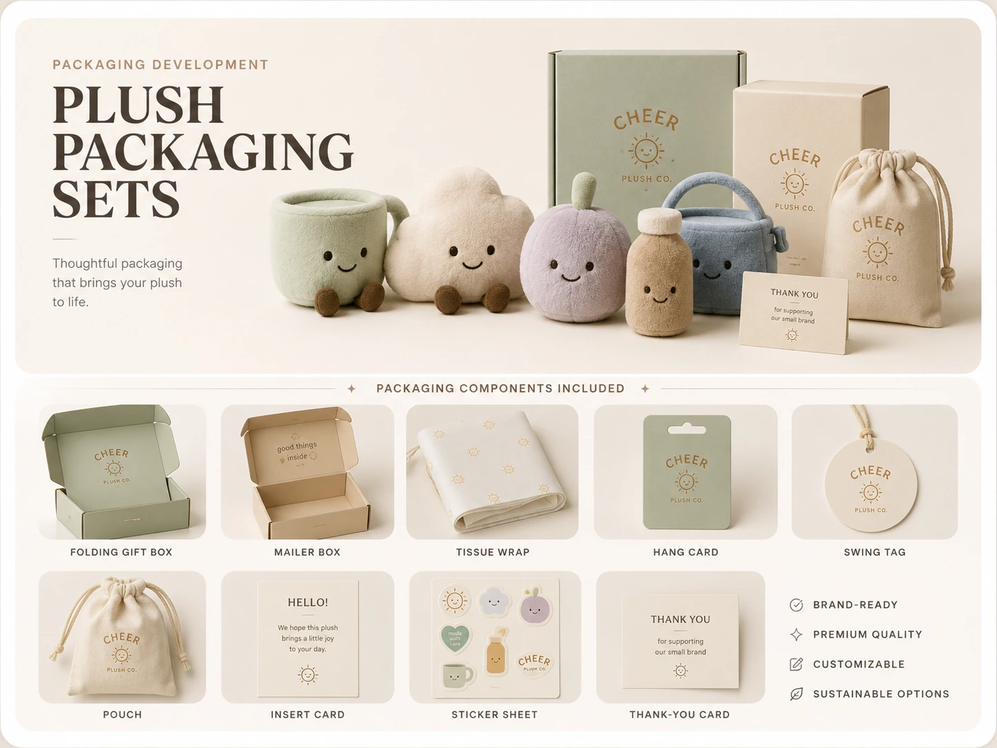 Plush Packaging Sets plush collection board