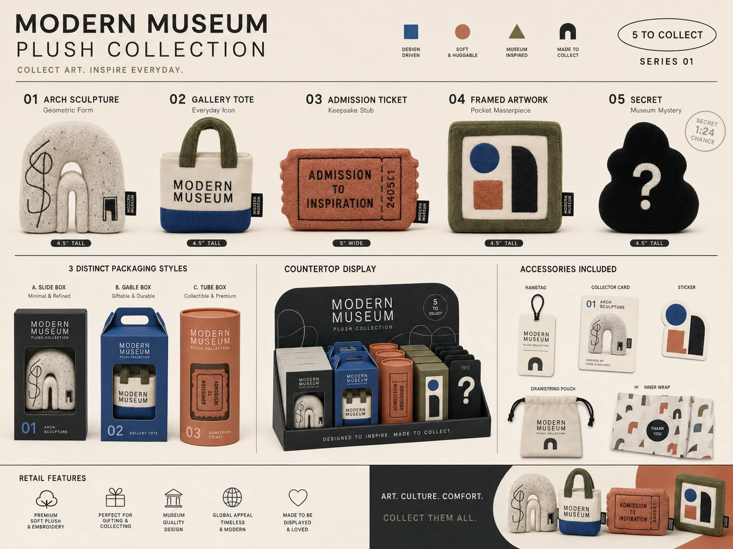 Modern Museum plush collection
