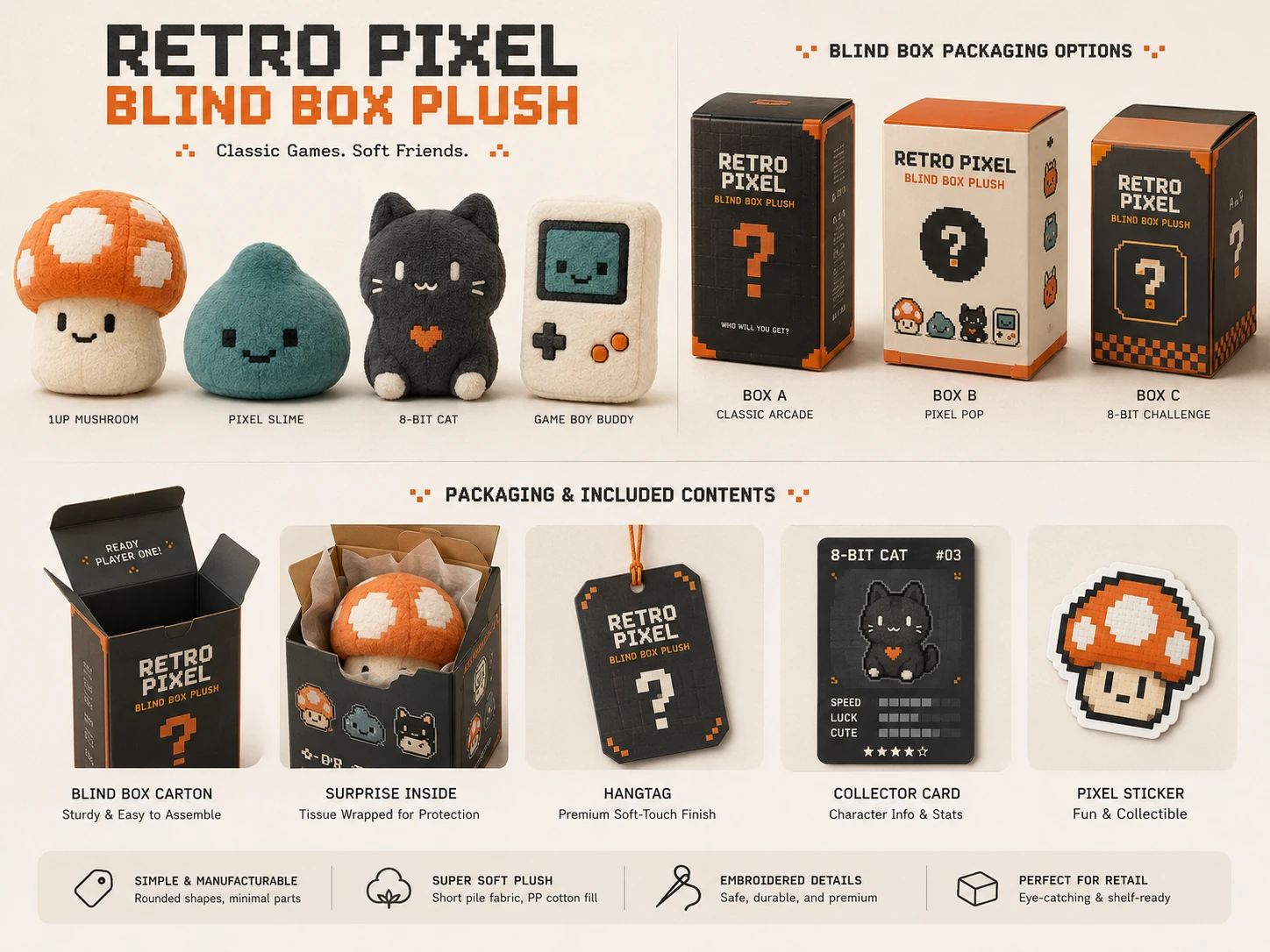 Retro Pixel plush collection board
