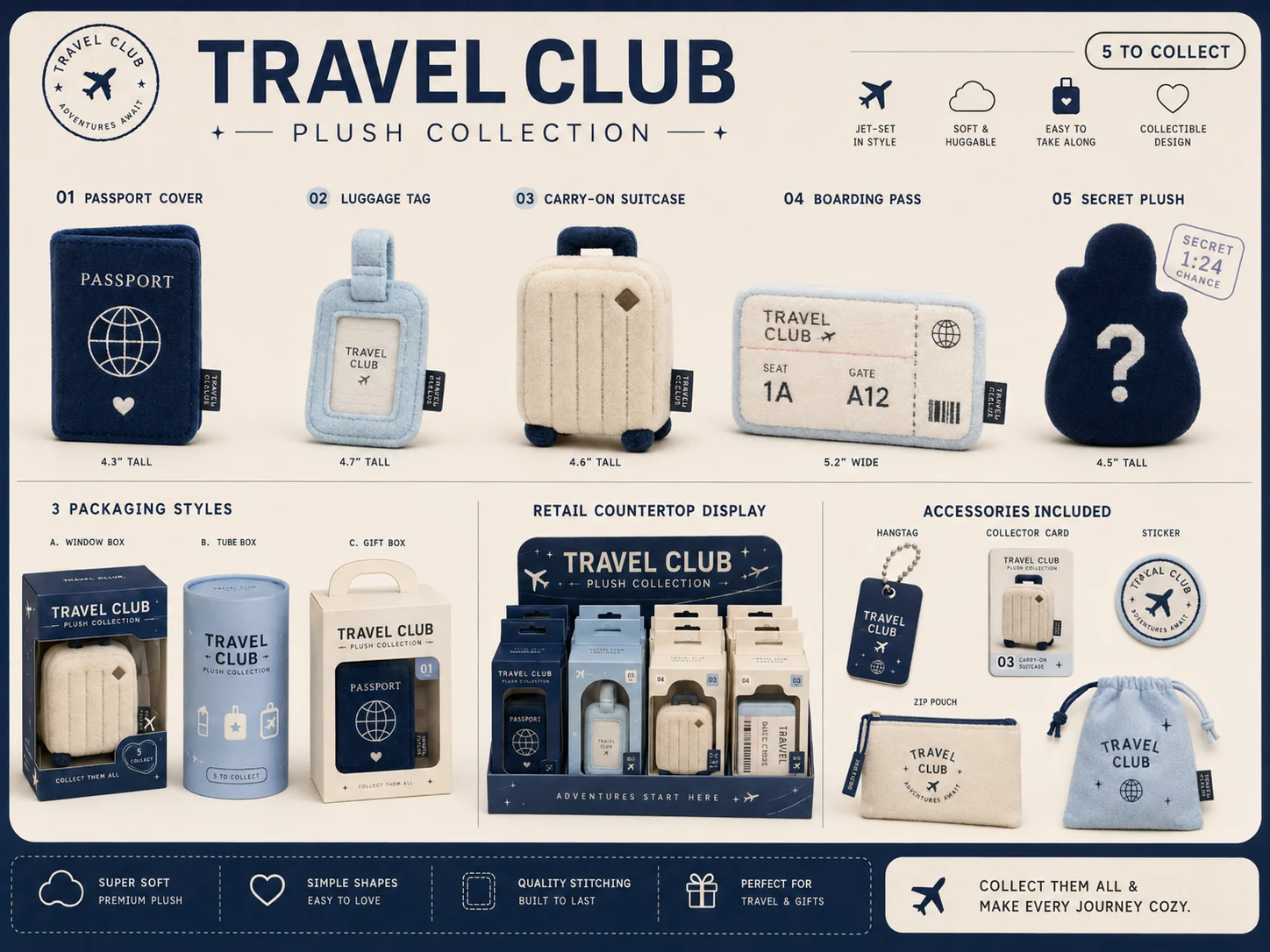 Travel Club plush collection board